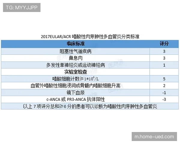 国际篮联伤病报告系统完善 各队医疗信息透明化程度提升 国际篮联伤病报告系统完善 各队医疗信息透明化程度提升